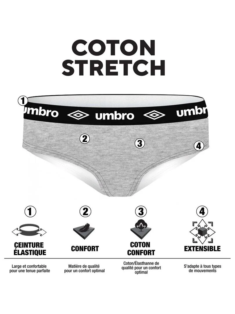 Lot de 3 Boxers coton femme Umbro - Gris Noir