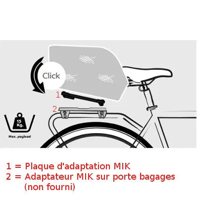 Plaque d'adaptation MIK pour accessoires vélo Basil