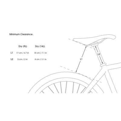 Sacoche de selle Apidura (9L)